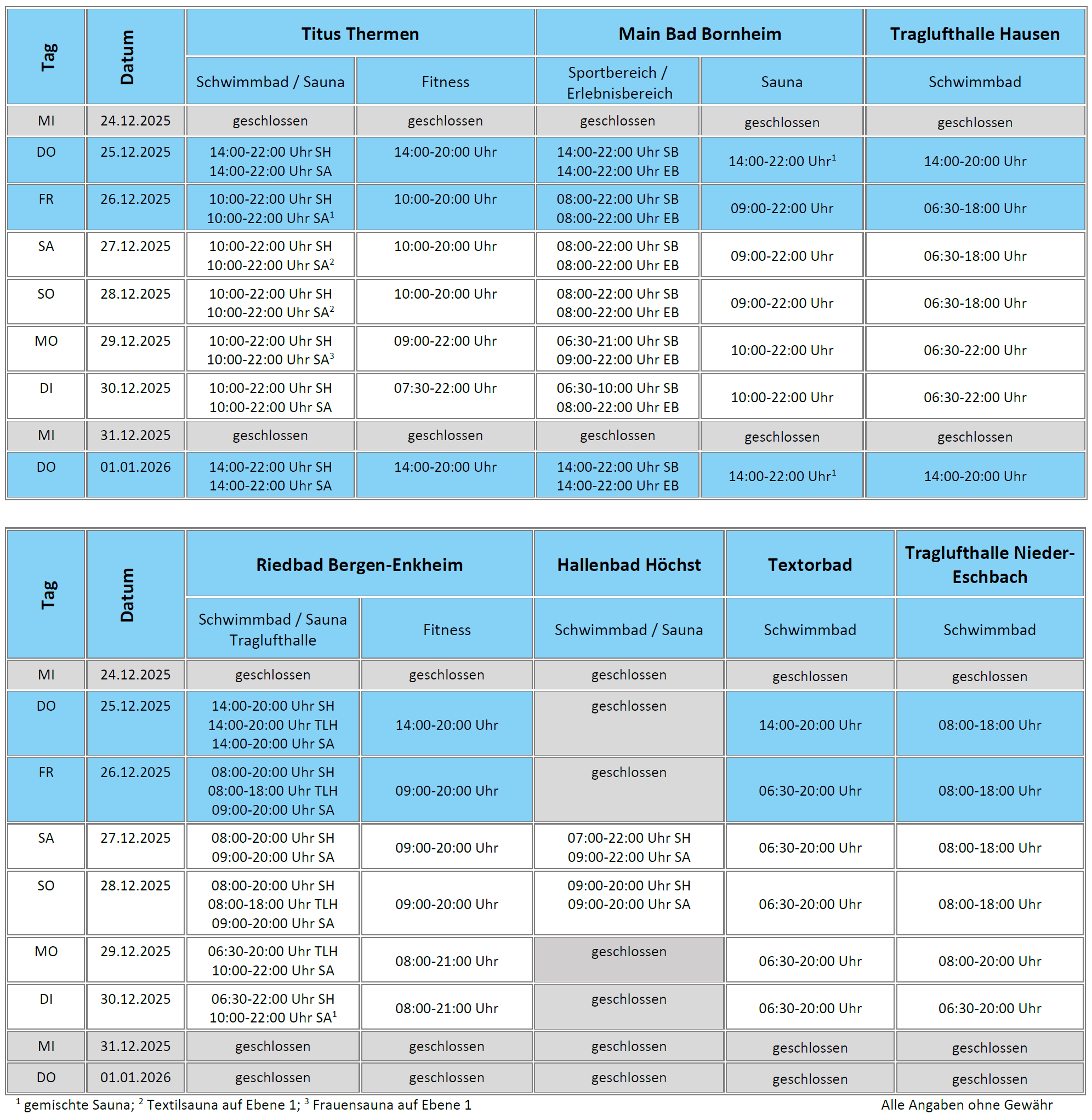 oeffnungszeiten heiligabend neujahr