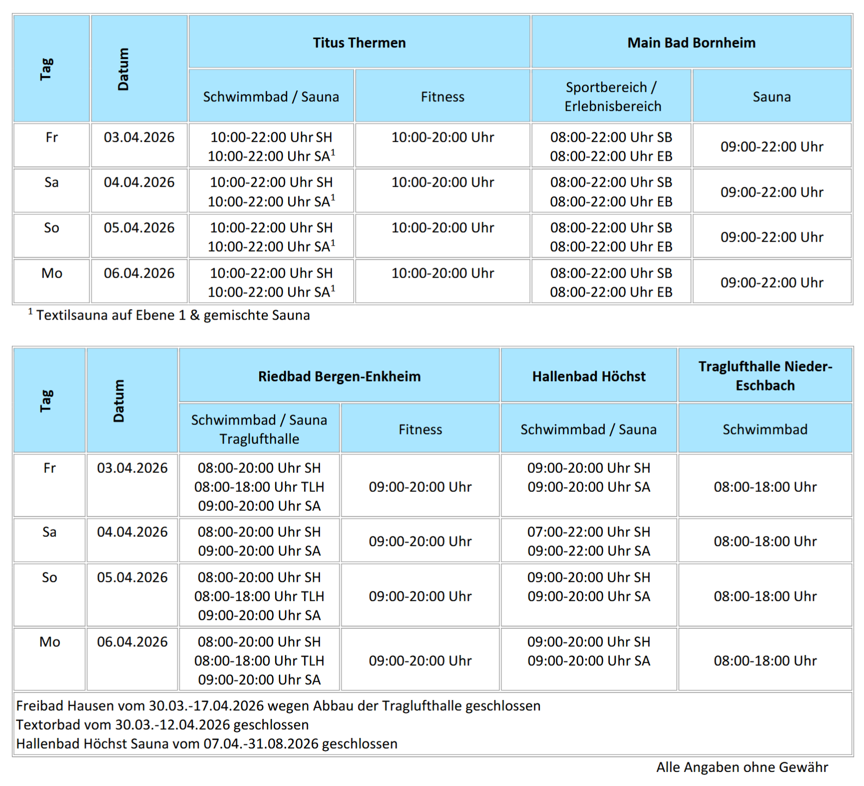 Oeffnungszeiten Ostern